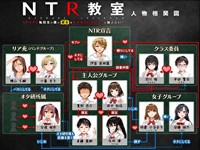 NTR Kyoushitsu ~Yarichin Tenkousei wa Boku no Osananajimi o Onaho Collection ni Kuwaetai~